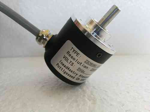 ʲô�ǃA�ǂ�������